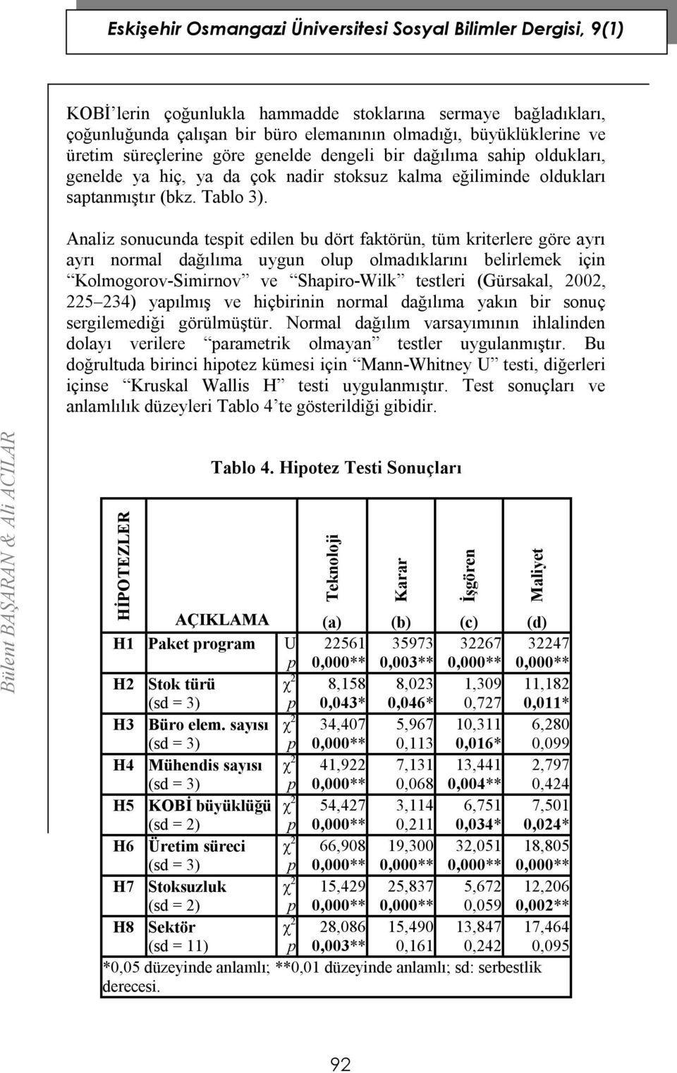 Analiz sonucunda tespit edilen bu dört faktörün, tüm kriterlere göre ayrı ayrı normal dağılıma uygun olup olmadıklarını belirlemek için Kolmogorov-Simirnov ve Shapiro-Wilk testleri (Gürsakal, 2002,