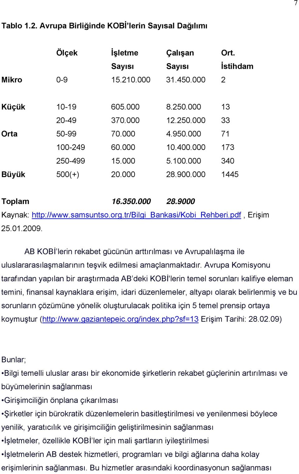 samsuntso.org.tr/bilgi_bankasi/kobi_rehberi.pdf, Erişim 25.01.2009. AB KOBİ lerin rekabet gücünün arttırılması ve Avrupalılaşma ile uluslararasılaşmalarının teşvik edilmesi amaçlanmaktadır.