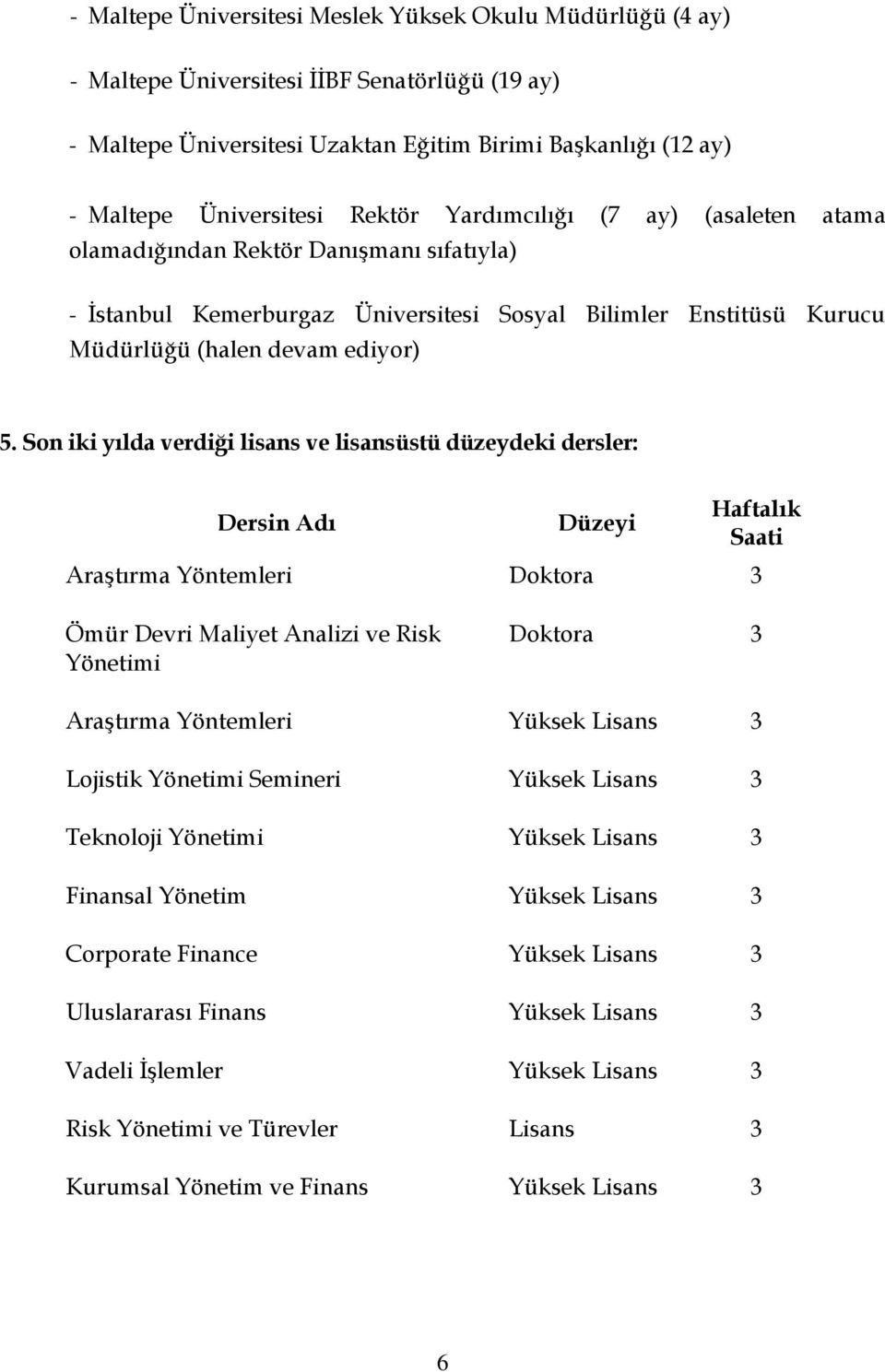 Son iki yılda verdiği lisans ve lisansüstü düzeydeki dersler: Dersin Adı Düzeyi Haftalık Saati AraĢtırma Yöntemleri Doktora 3 Ömür Devri Maliyet Analizi ve Risk Yönetimi Doktora 3 AraĢtırma