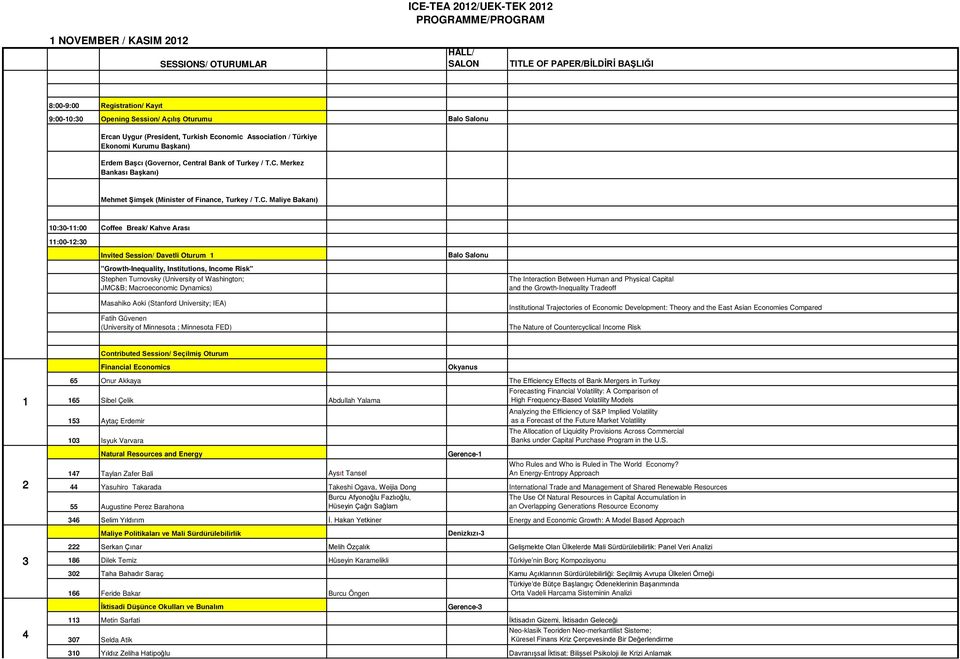 C. Maliye Bakanı) 10:30-11:00 Coffee Break/ Kahve Arası 11:00-12:30 Invited Session/ Davetli Oturum 1 "Growth-Inequality, Institutions, Income Risk" Stephen Turnovsky (University of Washington;