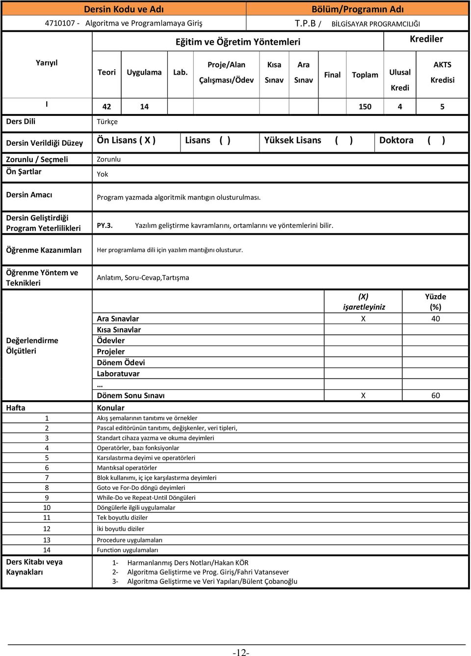 B / BİLGİSAYAR PROGRAMCILIĞI ler Proje/Alan Çalışması/Ödev Kısa Ara Final Toplam Ulusal si I 42 14 150 4 5 Zorunlu / Seçmeli Zorunlu Program yazmada algoritmik mantıgın olusturulması. PY.3.