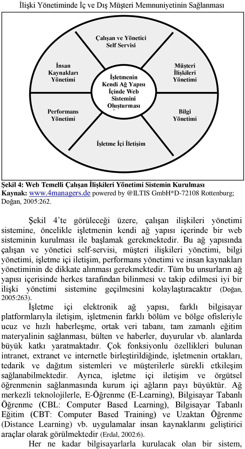 de powered by @ILTIS GmbH*D-72108 Rottenburg; Doğan, 2005:262.
