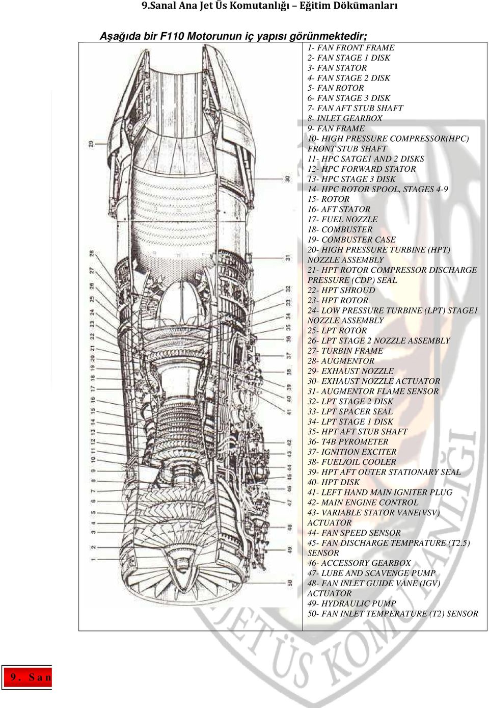 NOZZLE 18- COMBUSTER 19- COMBUSTER CASE 20- HIGH PRESSURE TURBINE (HPT) NOZZLE ASSEMBLY 21- HPT ROTOR COMPRESSOR DISCHARGE PRESSURE (CDP) SEAL 22- HPT SHROUD 23- HPT ROTOR 24- LOW PRESSURE TURBINE