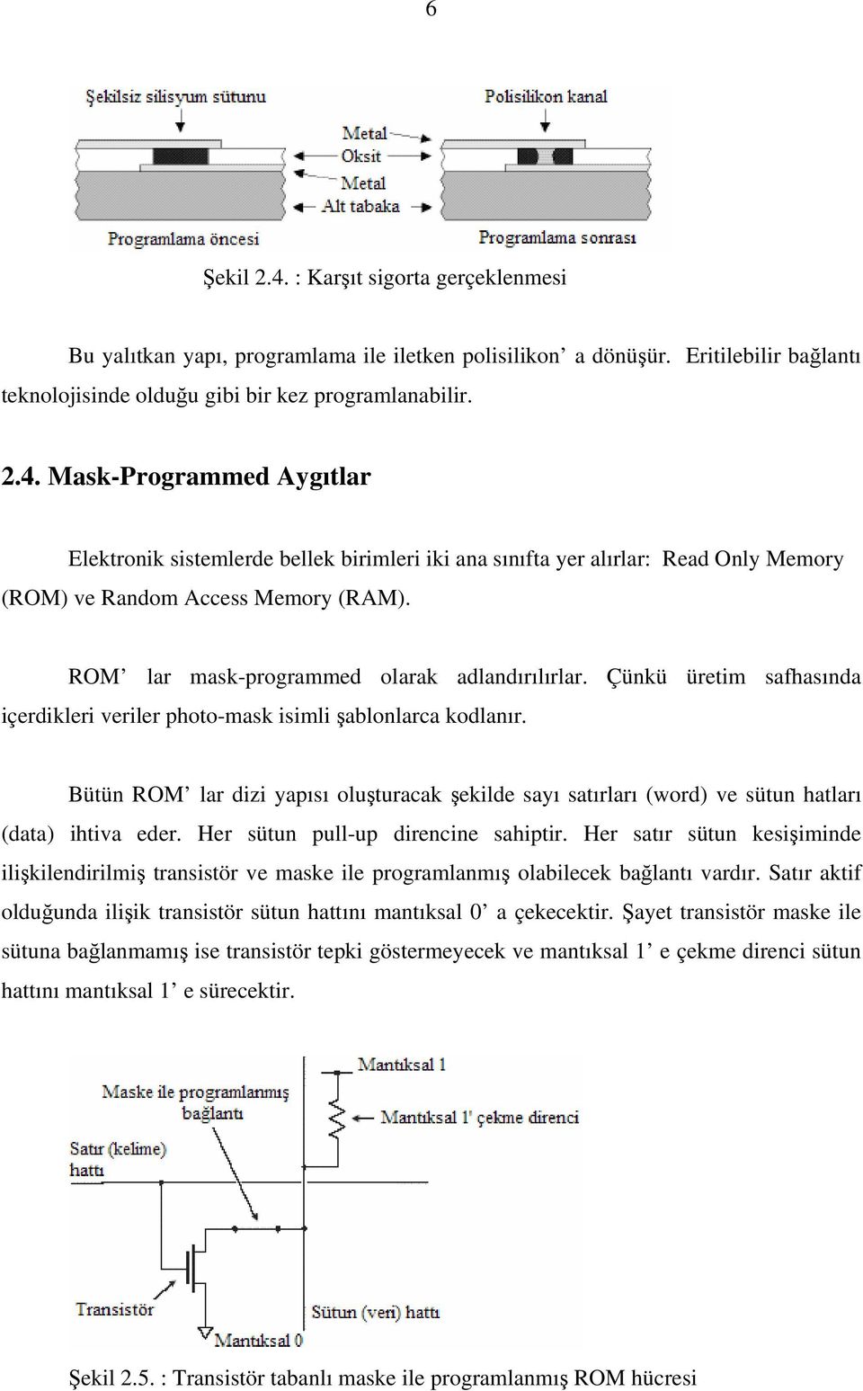 Bütün ROM lar dizi yapısı oluşturacak şekilde sayı satırları (word) ve sütun hatları (data) ihtiva eder. Her sütun pull-up direncine sahiptir.