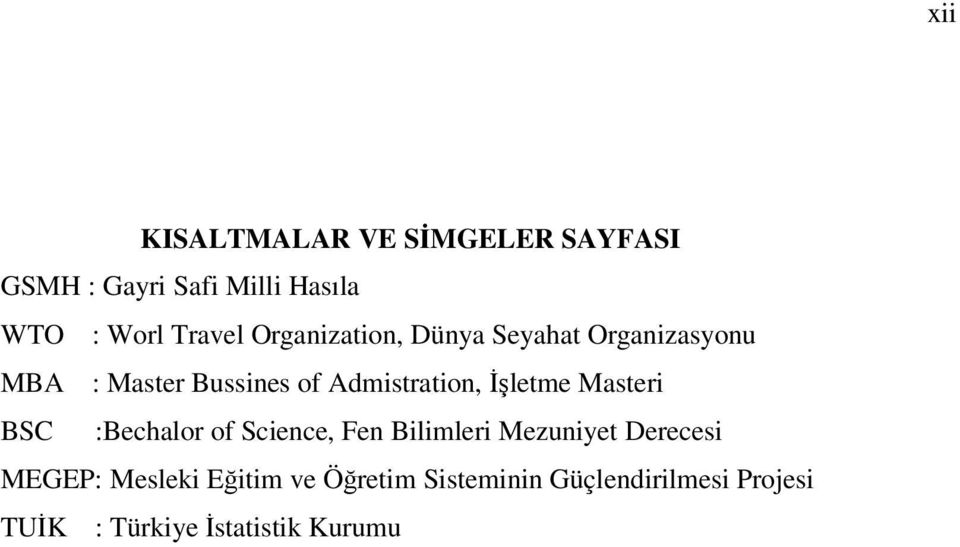 İşletme Masteri BSC :Bechalor of Science, Fen Bilimleri Mezuniyet Derecesi MEGEP: