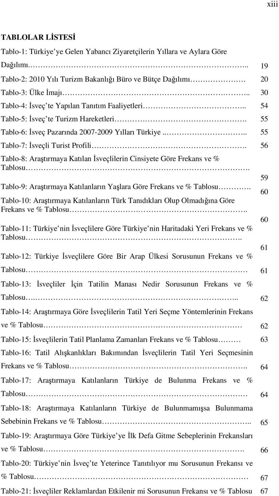 56 Tablo-8: Araştırmaya Katılan İsveçlilerin Cinsiyete Göre Frekans ve % Tablosu. Tablo-9: Araştırmaya Katılanların Yaşlara Göre Frekans ve % Tablosu.