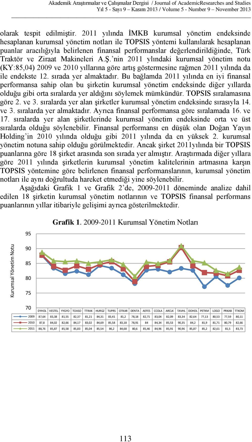 değerlendirildiğinde, Türk Traktör ve Ziraat Makineleri A.Ş. nin 2011 ylındaki kurumsal yönetim notu (KY:85,04) 2009 ve 2010 yıllarına göre artış göstermesine rağmen 2011 yılında da ile endekste 12.