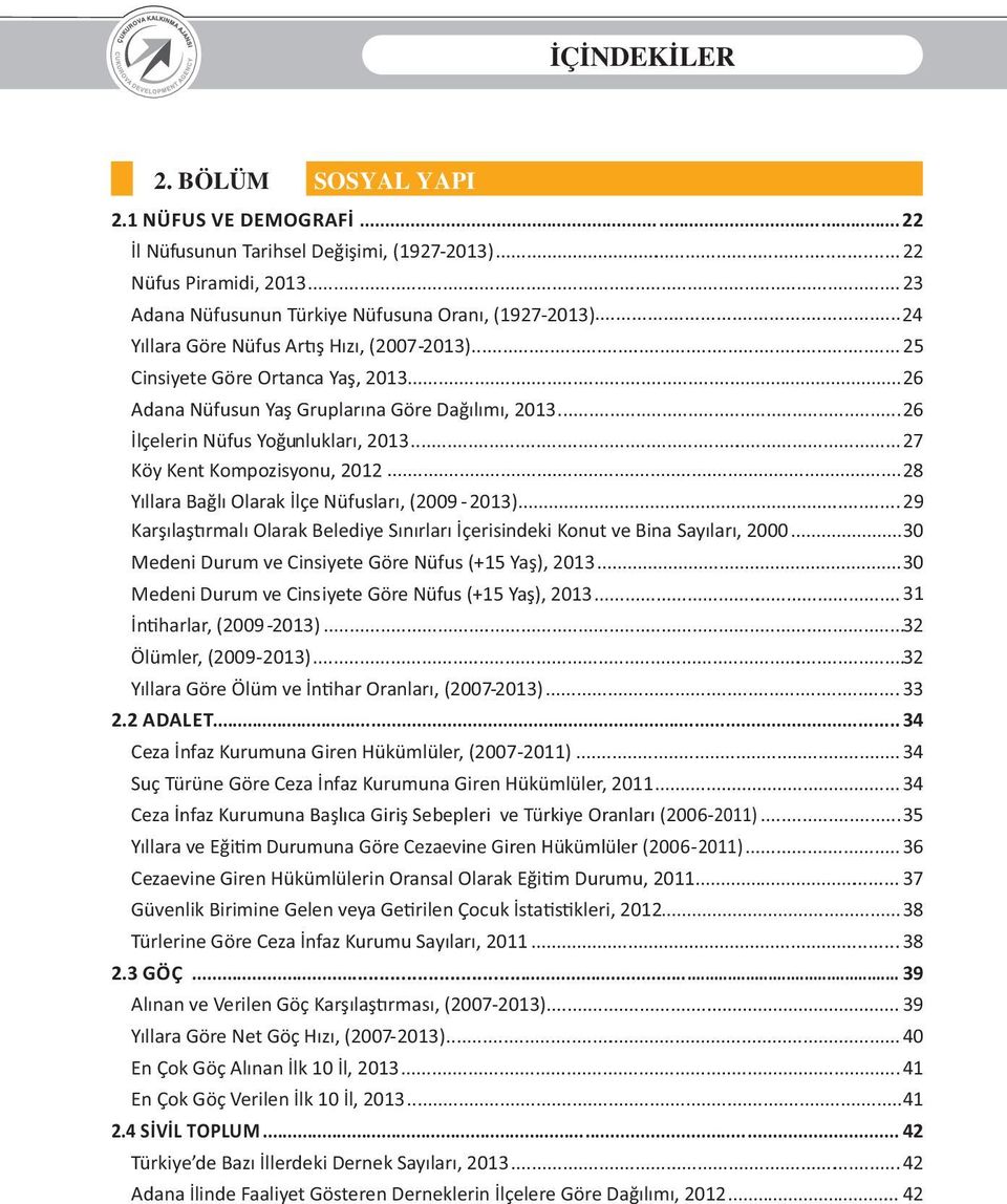 ..27 Köy Kent Kompozisyonu, 2012...28 Yıllara Bağlı Olarak İlçe Nüfusları, (2009-2013)... 29 Karşılaş rmalı Olarak Belediye Sınırları İçerisindeki Konut ve Bina Sayıları, 2000.