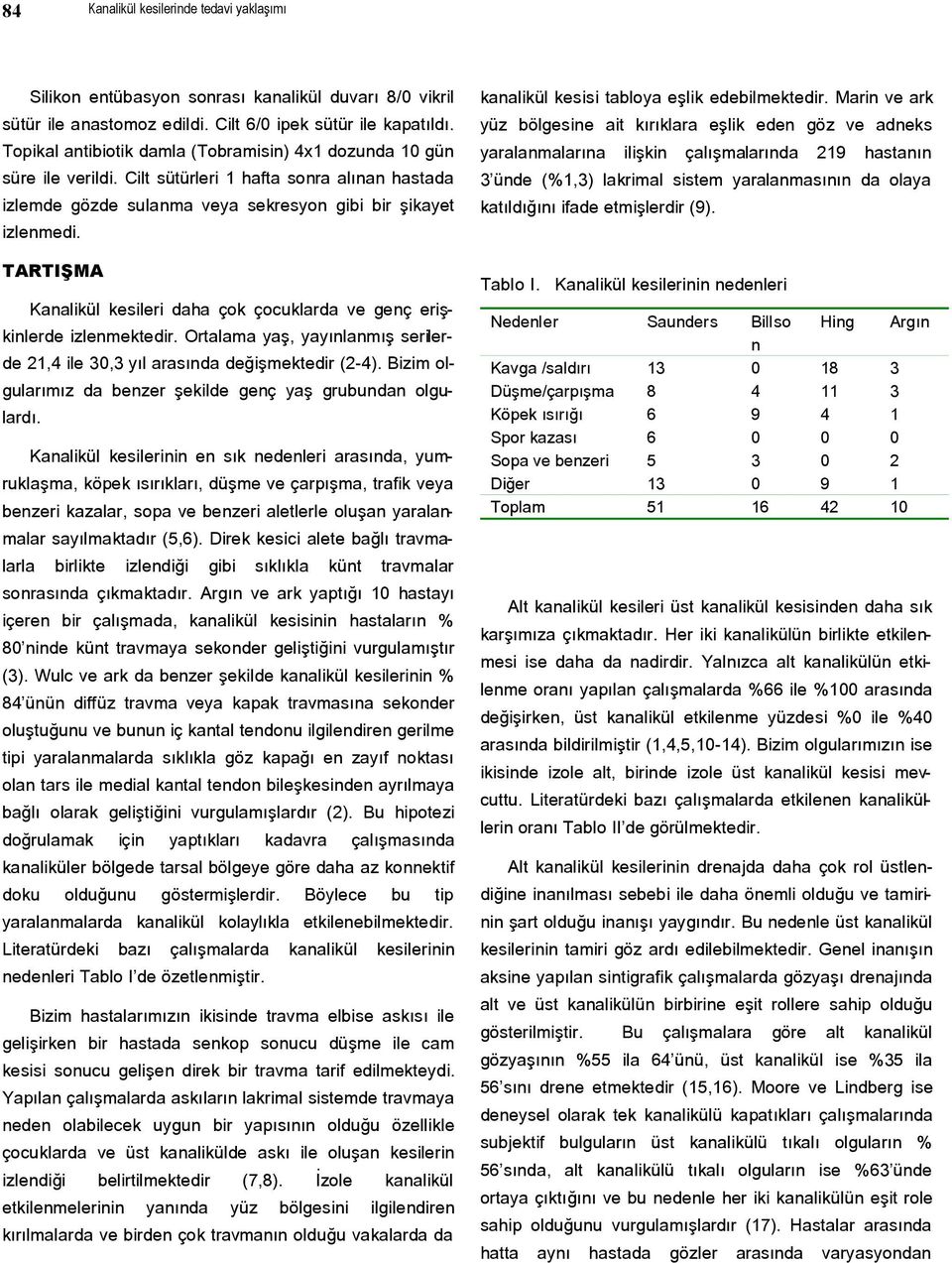 Cilt sütürleri hafta sonra alınan hastada ünde (%,) lakrimal sistem yaralanmasının da olaya izlemde gözde sulanma veya sekresyon gibi bir şikayet katıldığını ifade etmişlerdir (9).