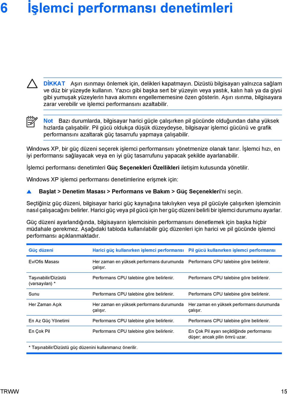 Aşırı ısınma, bilgisayara zarar verebilir ve işlemci performansını azaltabilir. Not Bazı durumlarda, bilgisayar harici güçle çalışırken pil gücünde olduğundan daha yüksek hızlarda çalışabilir.