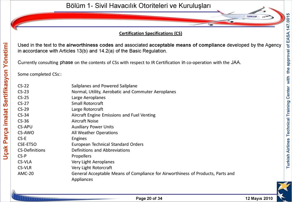 Some completed CSs:: CS-22 CS-23 CS-25 CS-27 CS-29 CS-34 CS-36 CS-APU CS-AWO CS-E CSE-ETSO CS-Definitions CS-P CS-VLA CS-VLR AMC-20 Sailplanes and Powered Sailplane Normal, Utility, Aerobatic and