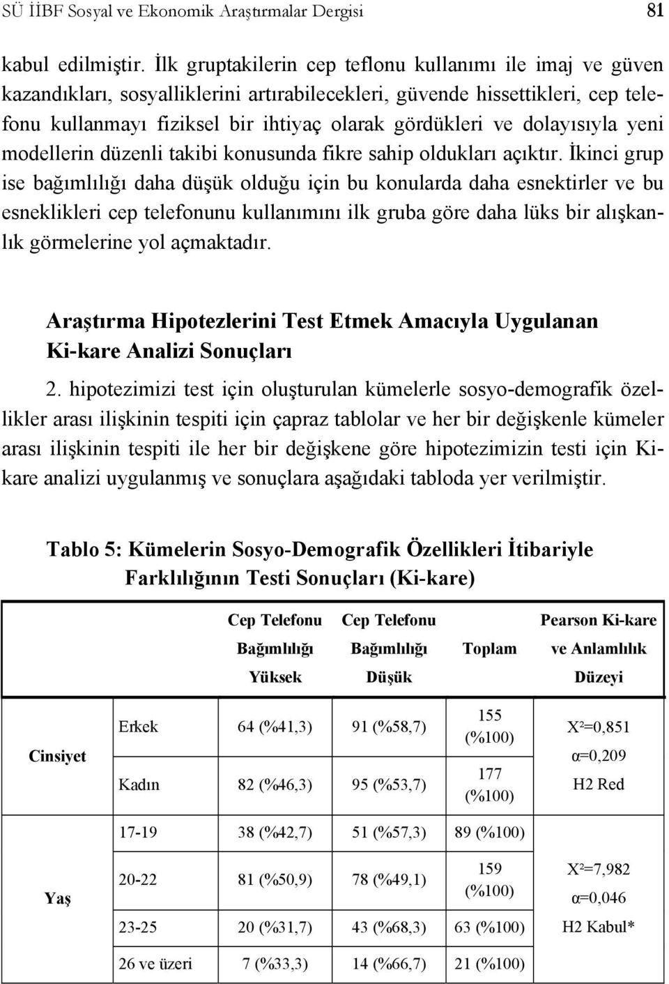 dolayısıyla yeni modellerin düzenli takibi konusunda fikre sahip oldukları açıktır.