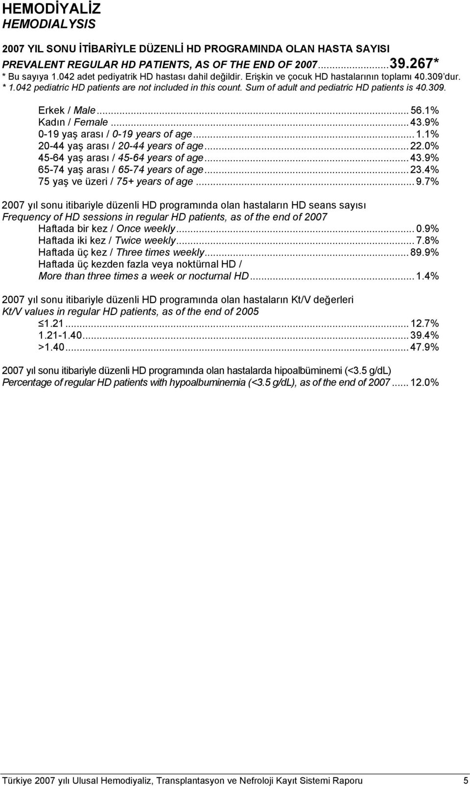 Sum of adult and pediatric HD patients is 4.39. Erkek / Male... 56.1% Kadın / Female... 43.9% -19 yaş arası / -19 years of age... 1.1% 2-44 yaş arası / 2-44 years of age... 22.