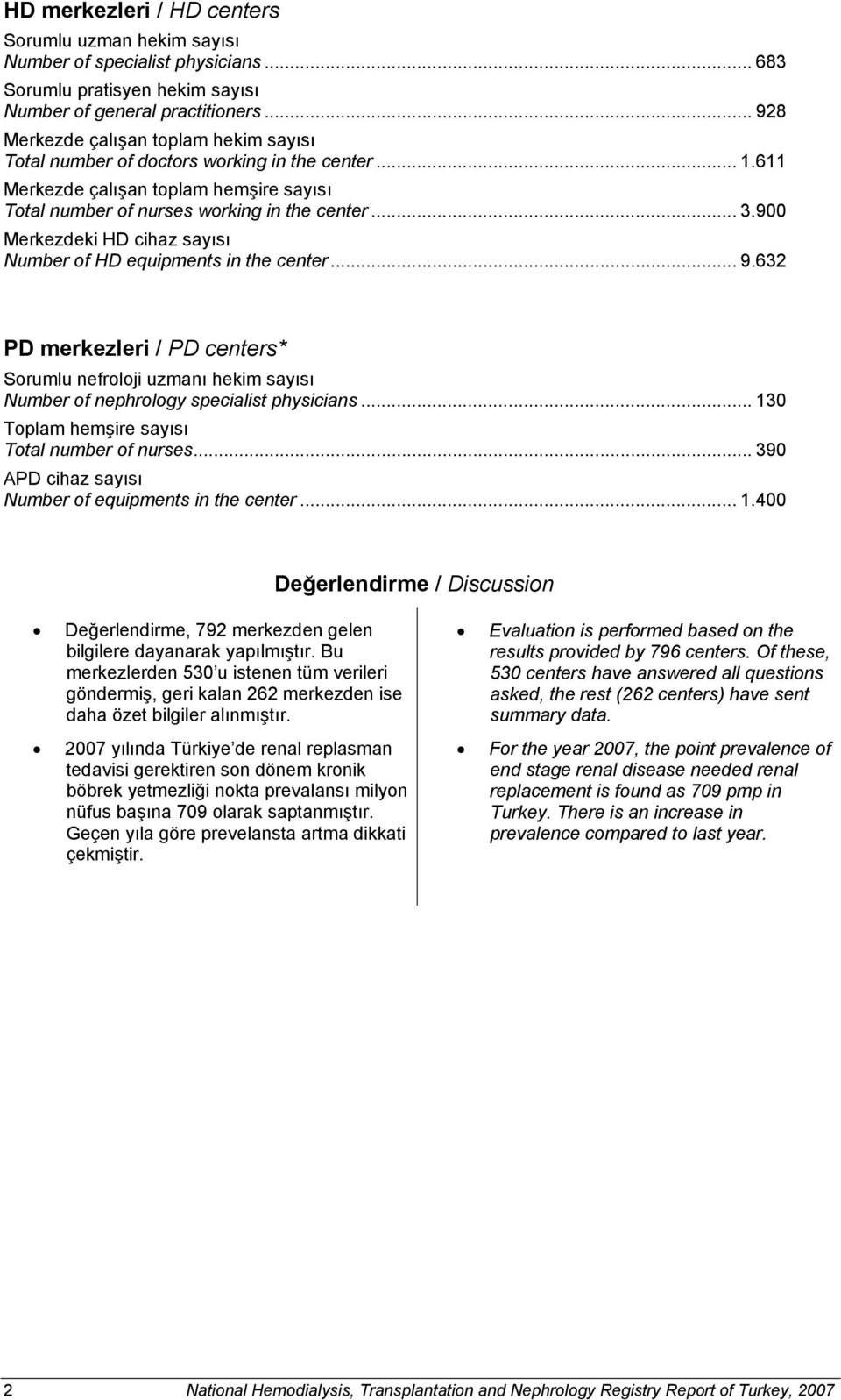 9 Merkezdeki HD cihaz sayısı Number of HD equipments in the center... 9.632 PD merkezleri / PD centers* Sorumlu nefroloji uzmanı hekim sayısı Number of nephrology specialist physicians.