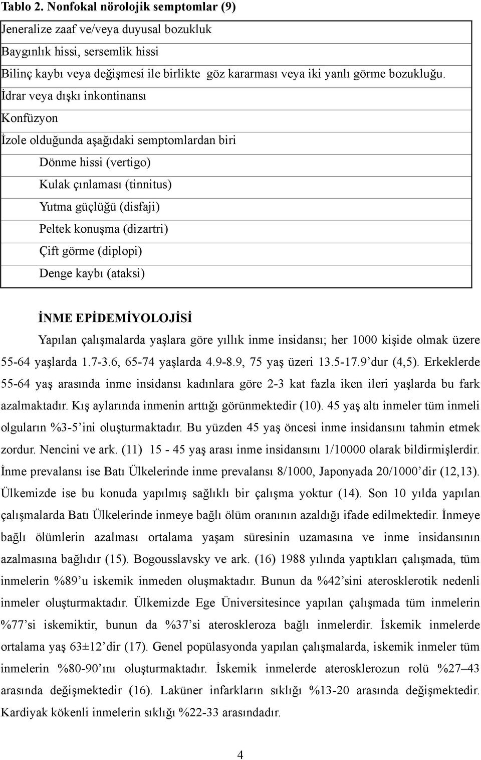 İdrar veya dışkı inkontinansı Konfüzyon İzole olduğunda aşağıdaki semptomlardan biri Dönme hissi (vertigo) Kulak çınlaması (tinnitus) Yutma güçlüğü (disfaji) Peltek konuşma (dizartri) Çift görme