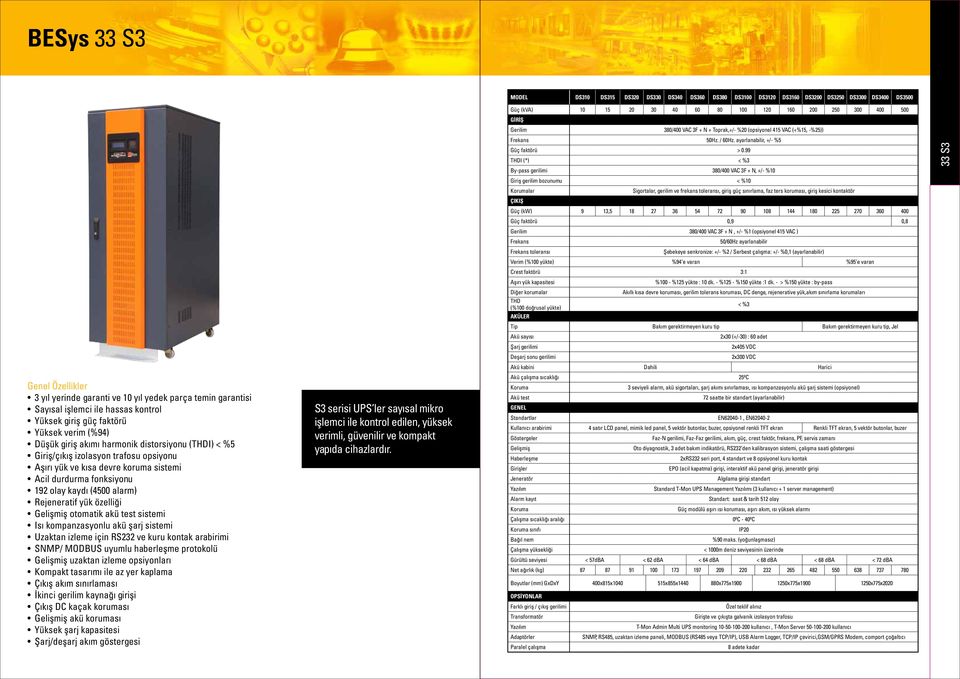 kuru kontak arabirimi SNMP/ MODBUS uyumlu haberleşme protokolü Gelişmiş uzaktan izleme opsiyonları Kompakt tasarımı ile az yer kaplama Çıkış akım sınırlaması İkinci gerilim kaynağı girişi Çıkış DC