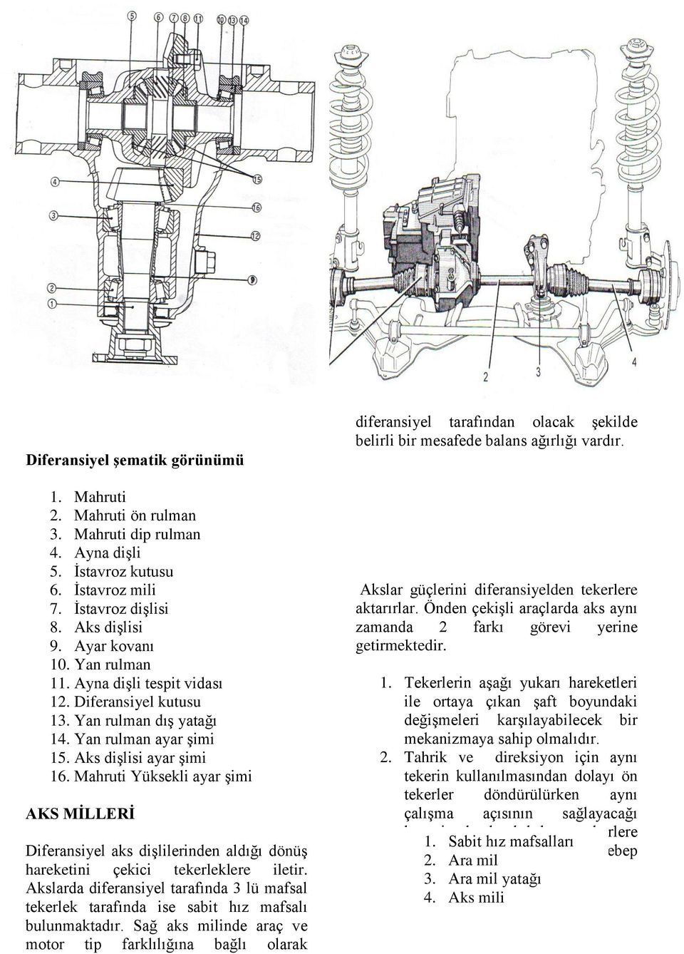 Mahruti Yüksekli ayar şimi AKS MĠLLERĠ Diferansiyel aks dişlilerinden aldığı dönüş hareketini çekici tekerleklere iletir.