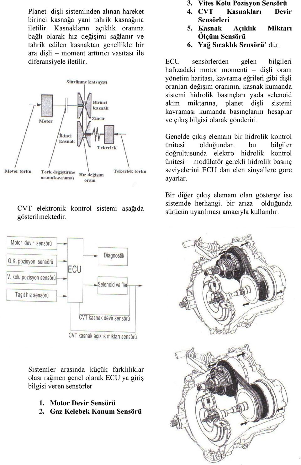 Vites Kolu Pozisyon Sensörü 4. CVT Kasnakları Devir Sensörleri 5. Kasnak Açıklık Miktarı Ölçüm Sensörü 6. Yağ Sıcaklık Sensörü dür.