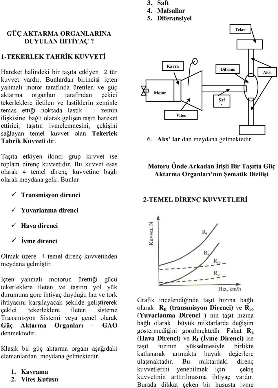 olarak gelişen taşıtı hareket ettirici, taşıtın ivmelenmesini, çekişini sağlayan temel kuvvet olan Tekerlek Tahrik Kuvveti dir. Motor Kavra ma Vites Kutusu Difrans iyel ġaf t Teker lek 6.