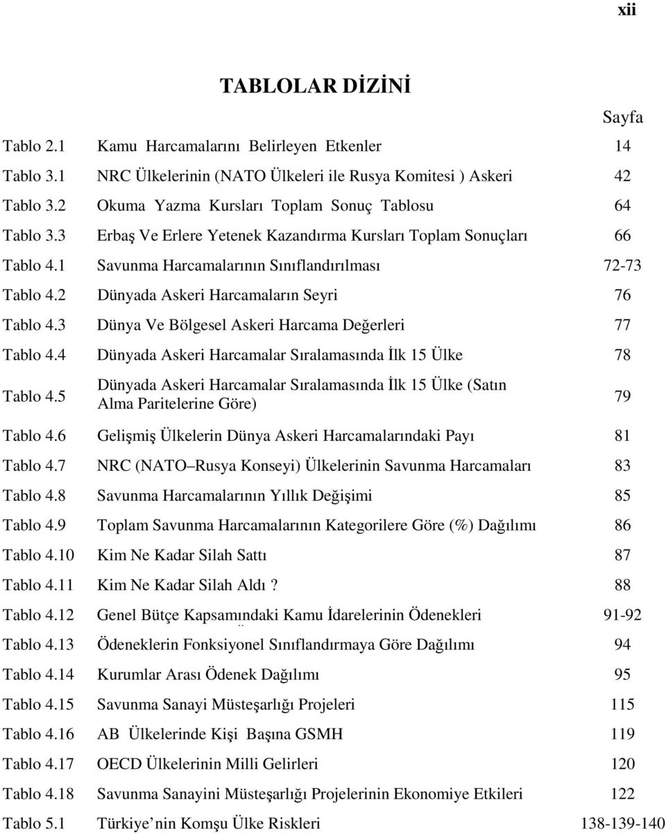 2 Dünyada Askeri Harcamaların Seyri 76 Tablo 4.3 Dünya Ve Bölgesel Askeri Harcama Değerleri 77 Tablo 4.4 Dünyada Askeri Harcamalar Sıralamasında İlk 15 Ülke 78 Tablo 4.