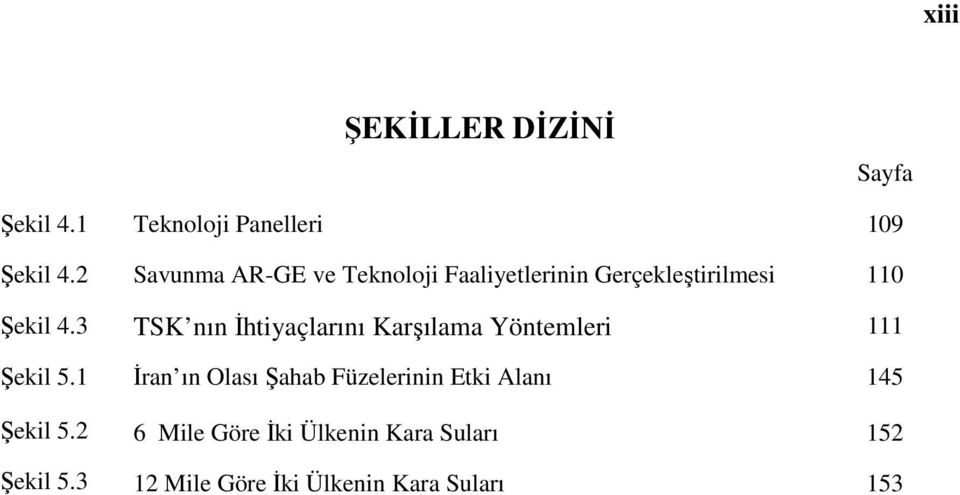 3 TSK nın İhtiyaçlarını Karşılama Yöntemleri 111 Şekil 5.