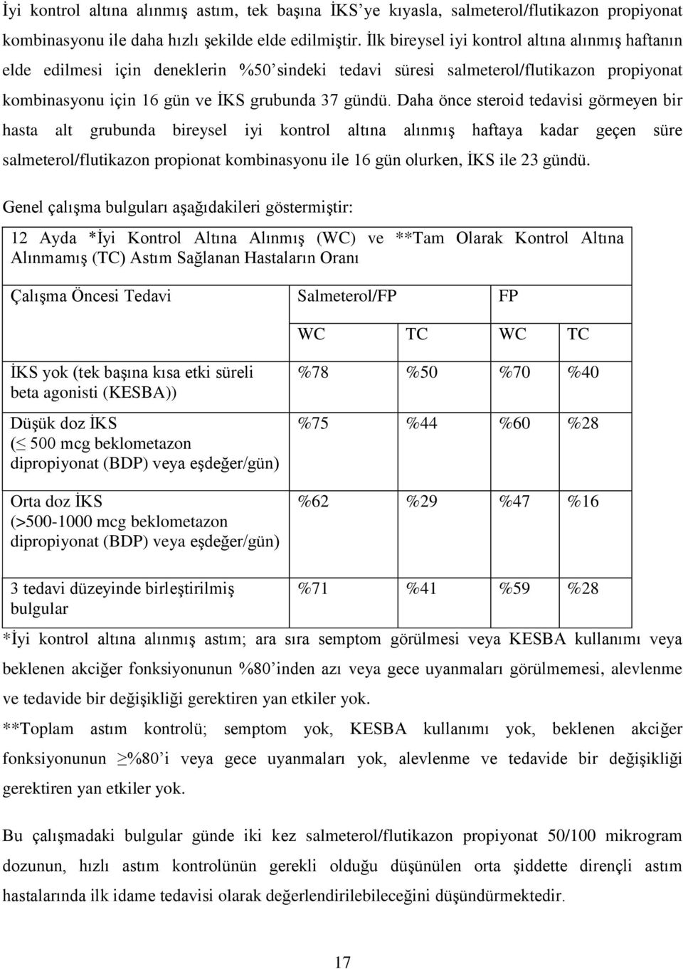 Daha önce steroid tedavisi görmeyen bir hasta alt grubunda bireysel iyi kontrol altına alınmış haftaya kadar geçen süre salmeterol/flutikazon propionat kombinasyonu ile 16 gün olurken, İKS ile 23