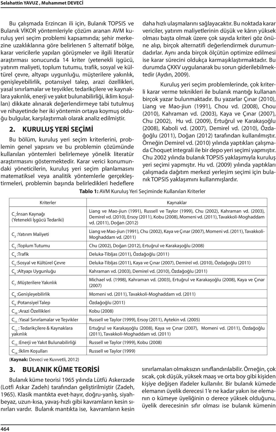 uygunluğu, müşterlere yakınlık, genşleyeblrlk, potansyel talep, araz özellkler, yasal sınırlamalar ve teşvkler, tedarkçlere ve kaynaklara yakınlık, ener ve yakıt bulunablrlğ, klm koşulları) dkkate