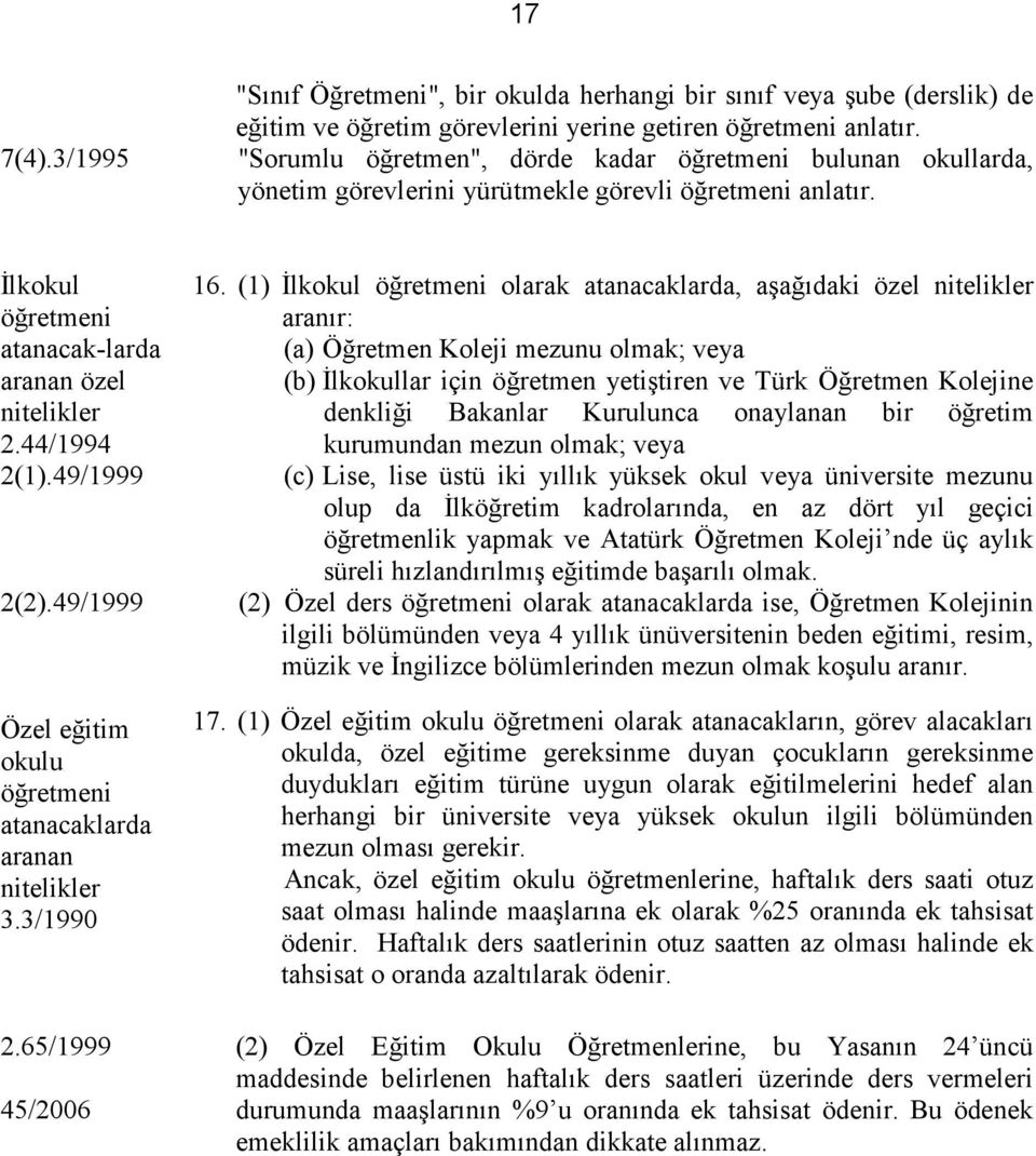 49/1999 2(2).49/1999 Özel eğitim okulu öğretmeni atanacaklarda aranan nitelikler 3.3/1990 2.65/1999 45/2006 16.