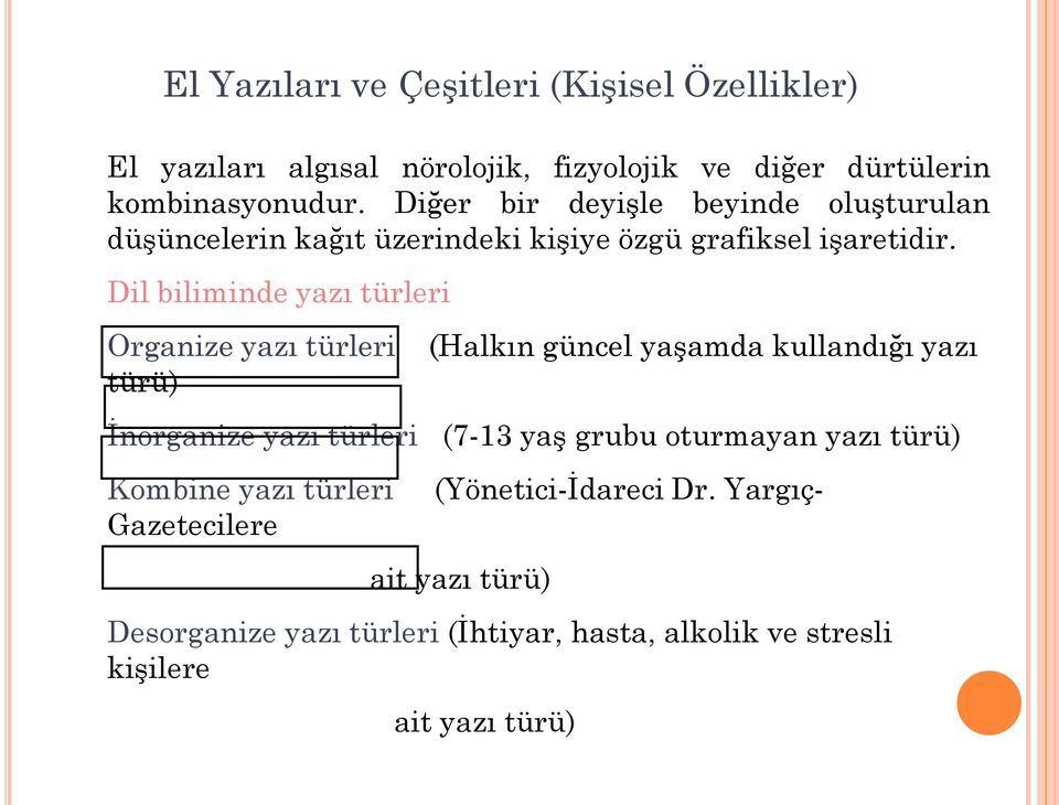 Dil biliminde yazı türleri Organize yazı türleri türü) (Halkın güncel yaşamda kullandığı yazı İnorganize yazı türleri (7-13 yaş grubu