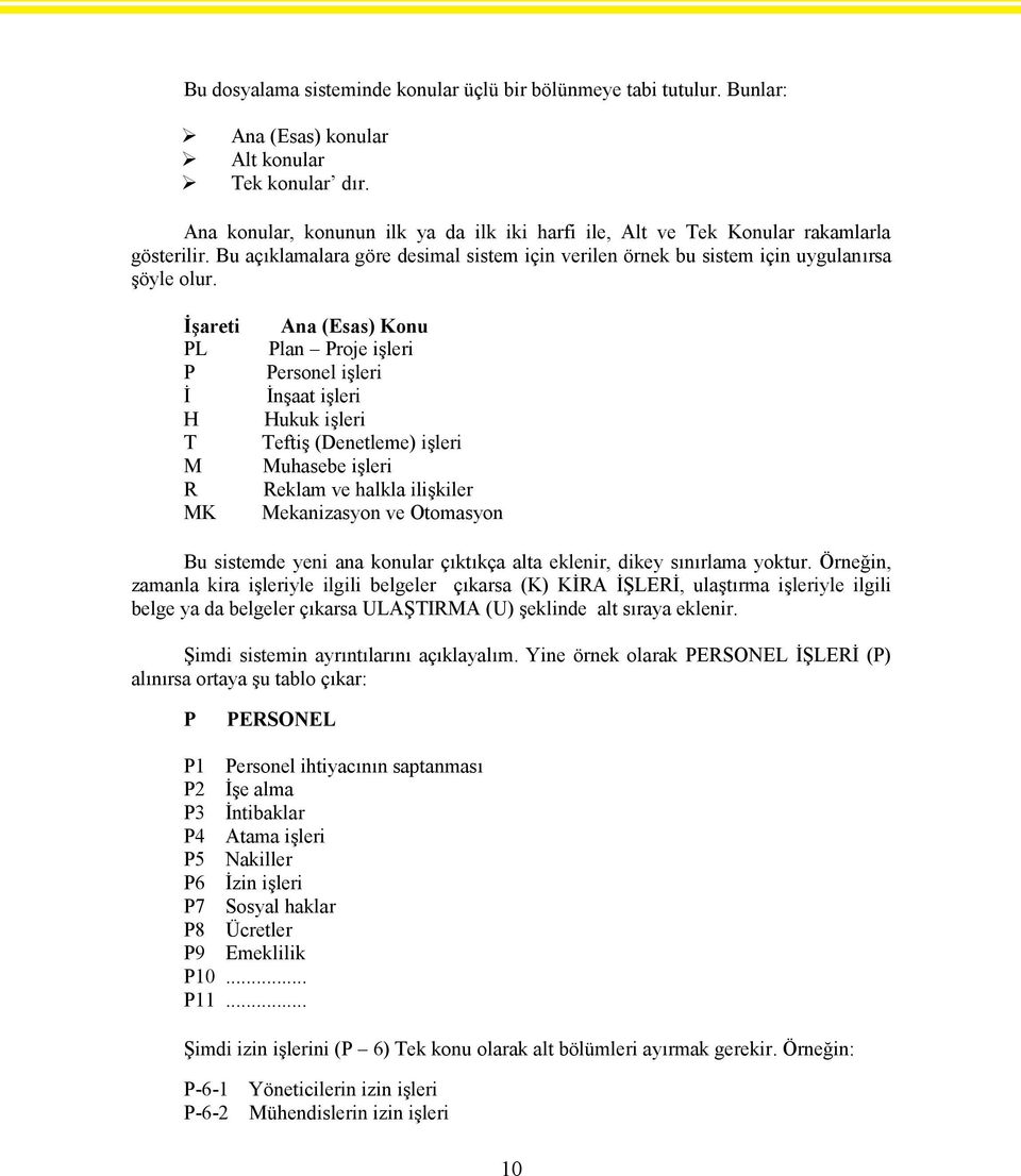 İşareti PL P İ H T M R MK Ana (Esas) Konu Plan Proje işleri Personel işleri İnşaat işleri Hukuk işleri Teftiş (Denetleme) işleri Muhasebe işleri Reklam ve halkla ilişkiler Mekanizasyon ve Otomasyon