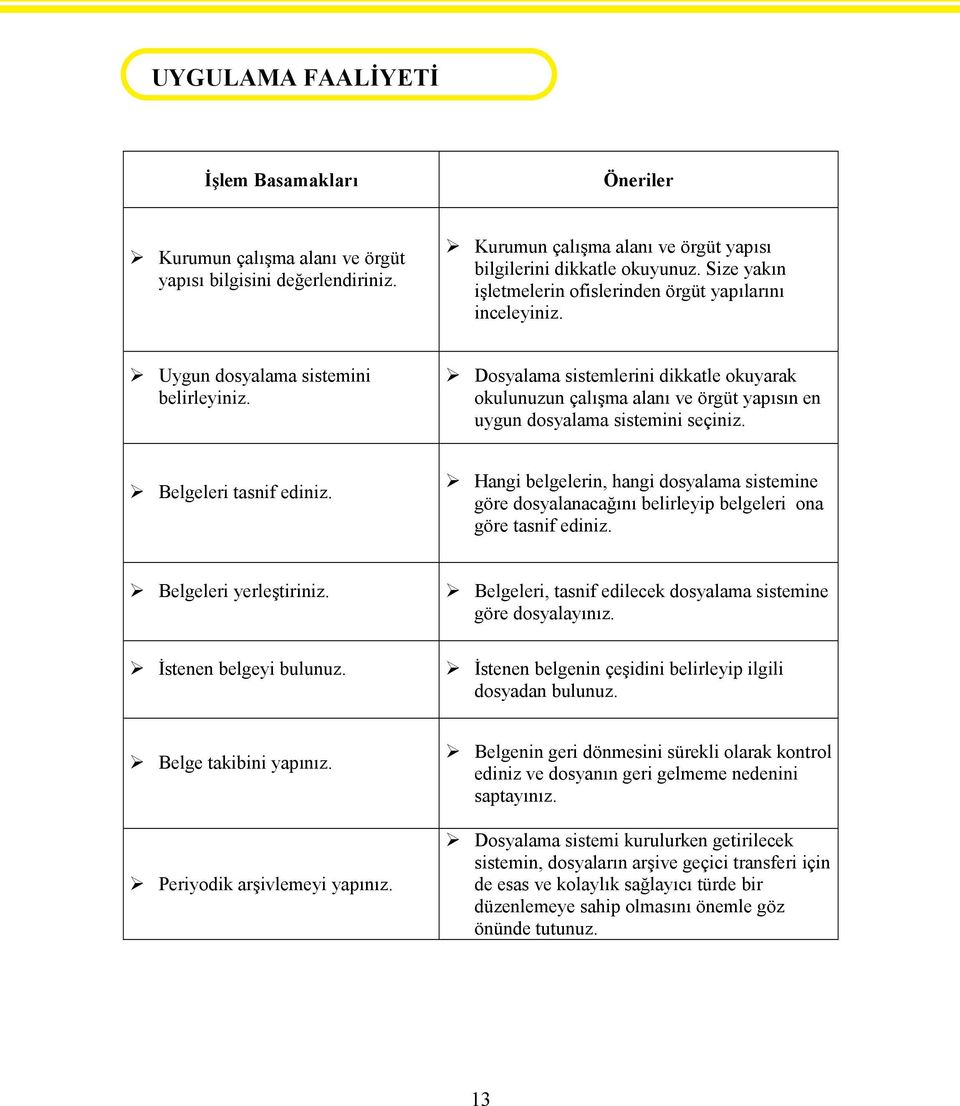 Dosyalama sistemlerini dikkatle okuyarak okulunuzun çalışma alanı ve örgüt yapısın en uygun dosyalama sistemini seçiniz. Belgeleri tasnif ediniz.