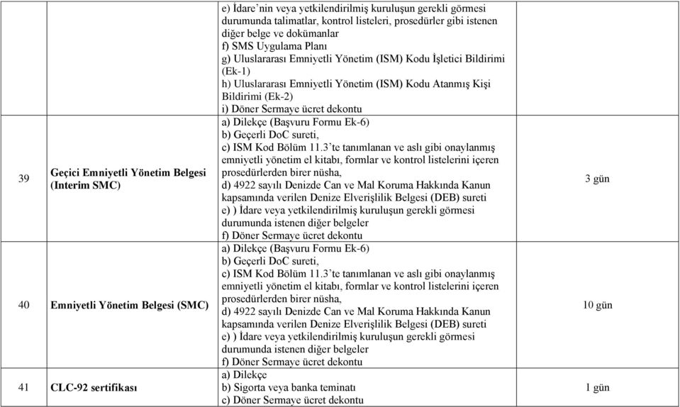 Atanmış Kişi Bildirimi (Ek-2) i) Döner Sermaye ücret dekontu (Başvuru Formu Ek-6) b) Geçerli DoC sureti, c) ISM Kod Bölüm 11.