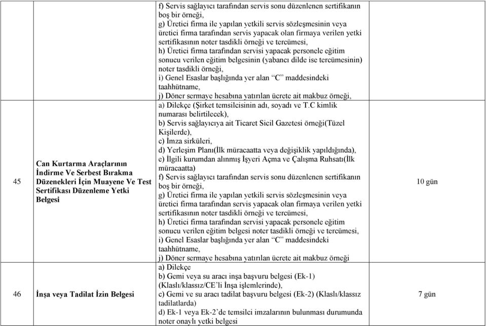 tasdikli örneği ve tercümesi, h) Üretici firma tarafından servisi yapacak personele eğitim sonucu verilen eğitim belgesinin (yabancı dilde ise tercümesinin) noter tasdikli örneği, i) Genel Esaslar