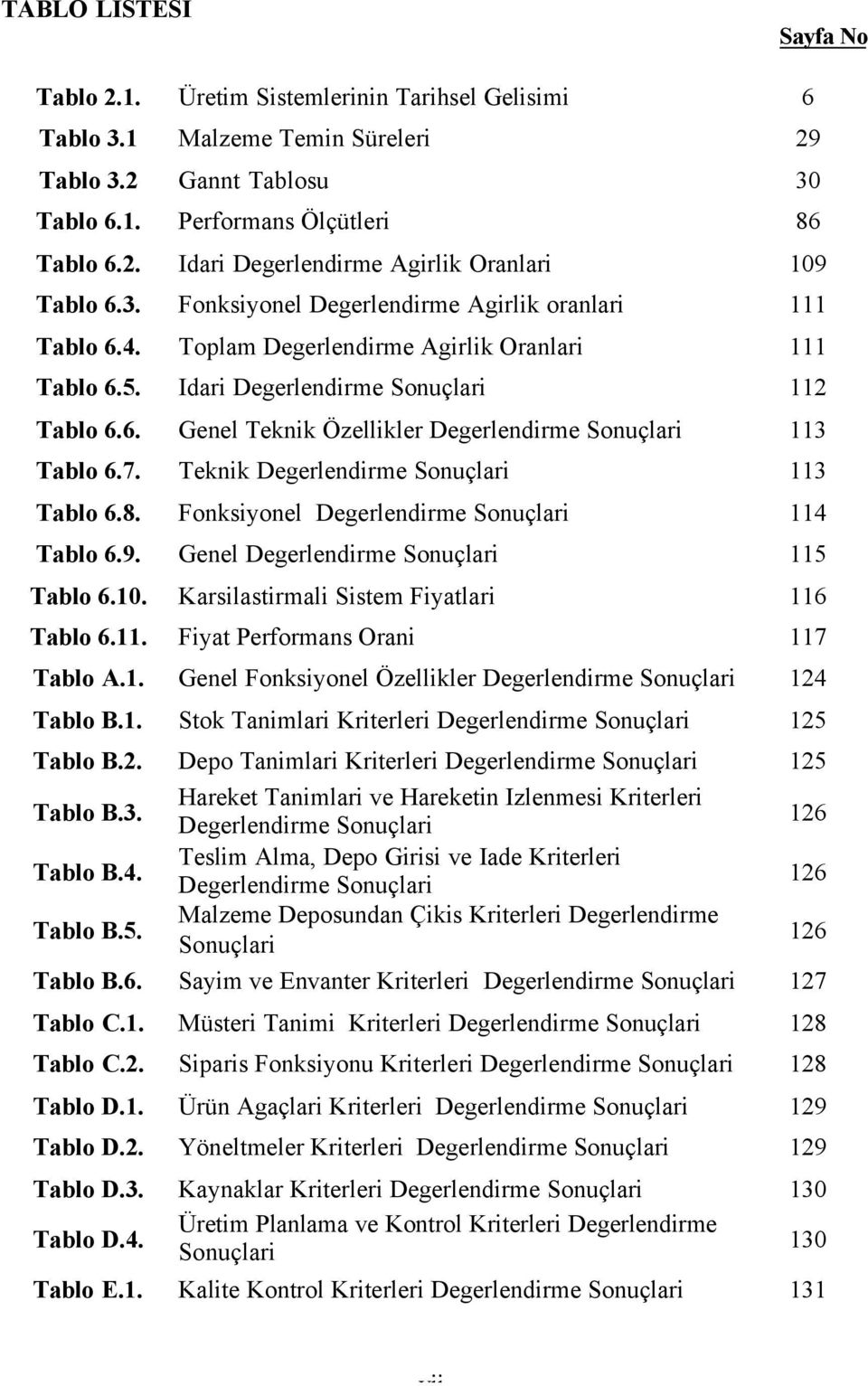 7. Teknik Degerlendirme Sonuçlari 113 Tablo 6.8. Fonksiyonel Degerlendirme Sonuçlari 114 Tablo 6.9. Genel Degerlendirme Sonuçlari 115 Tablo 6.10. Karsilastirmali Sistem Fiyatlari 116 Tablo 6.11. Fiyat Performans Orani 117 Tablo A.