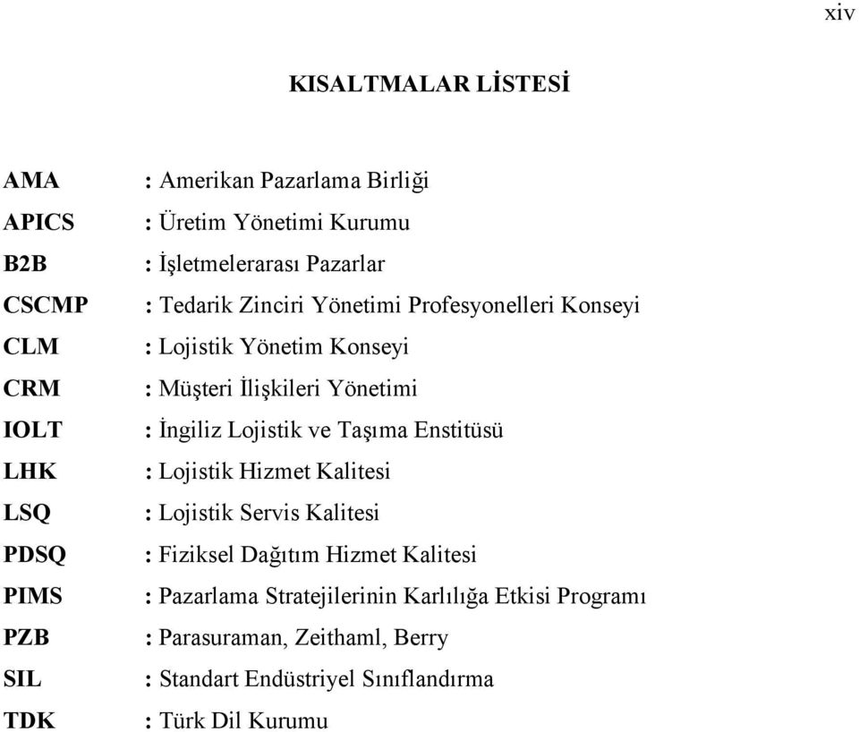 Yönetimi : İngiliz Lojistik ve Taşıma Enstitüsü : Lojistik Hizmet Kalitesi : Lojistik Servis Kalitesi : Fiziksel Dağıtım Hizmet