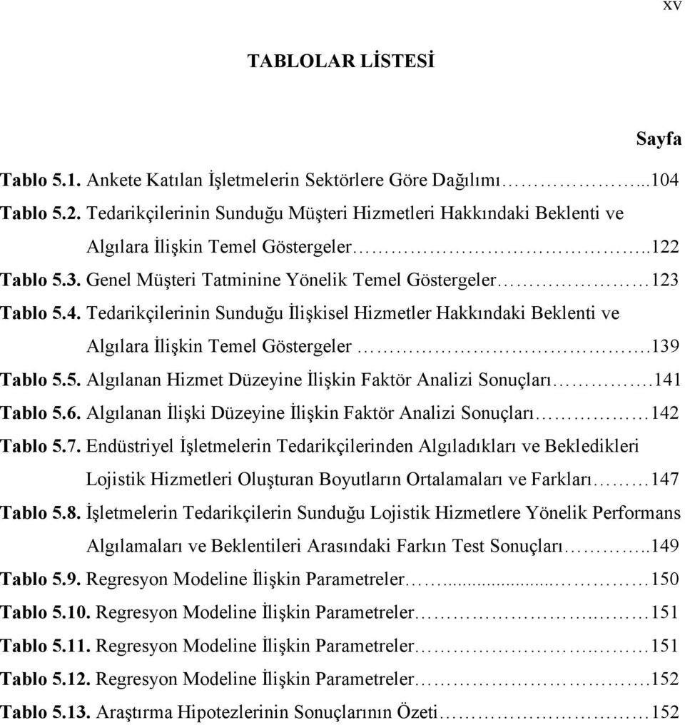 Tedarikçilerinin Sunduğu İlişkisel Hizmetler Hakkındaki Beklenti ve Algılara İlişkin Temel Göstergeler.139 Tablo 5.5. Algılanan Hizmet Düzeyine İlişkin Faktör Analizi Sonuçları.141 Tablo 5.6.