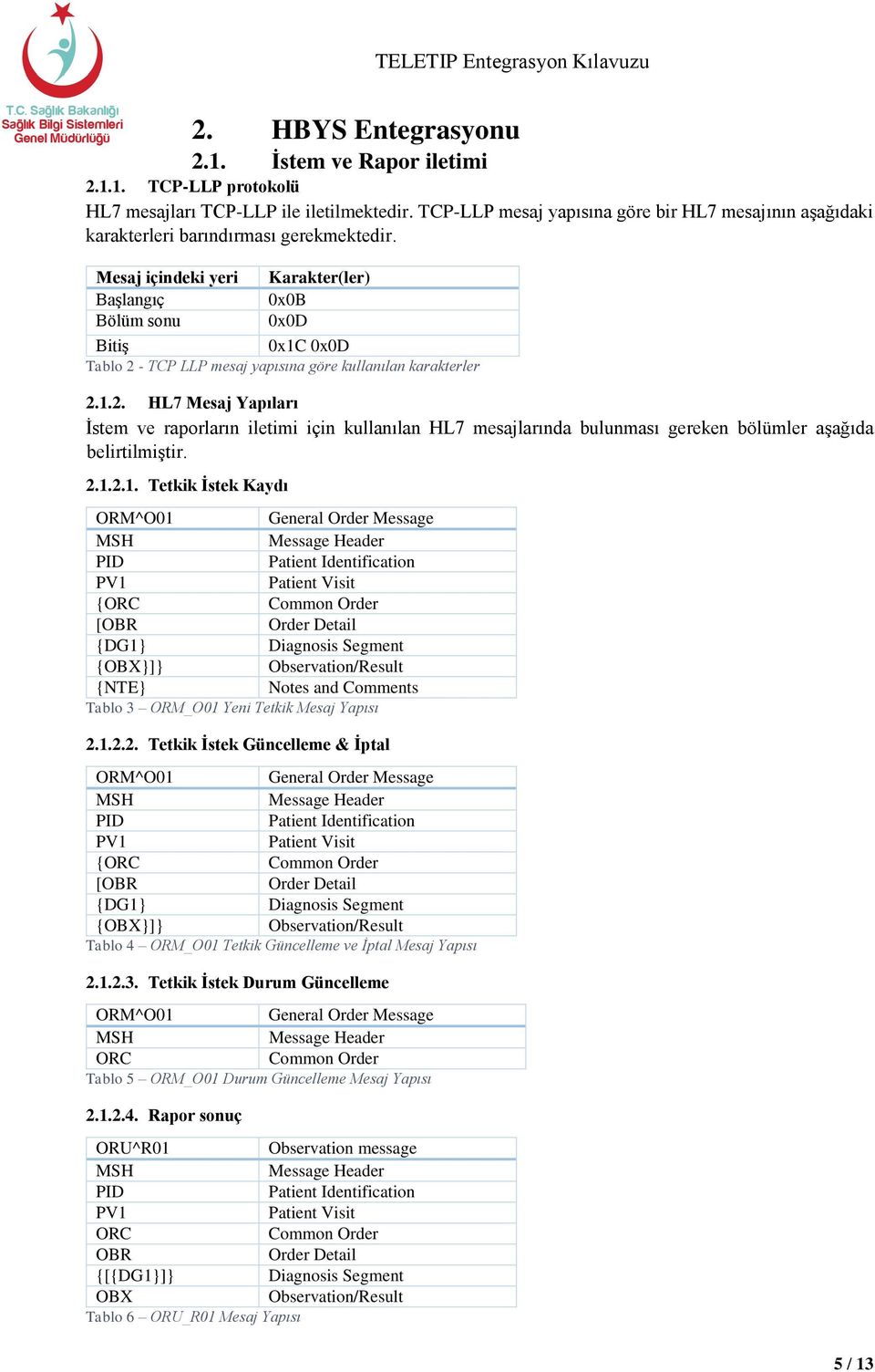 Mesaj içindeki yeri Karakter(ler) Başlangıç 0x0B Bölüm sonu 0x0D Bitiş 0x1C 0x0D Tablo 2 