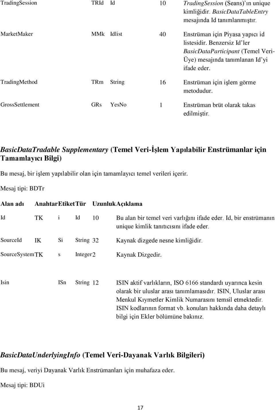 GrossSettlement GRs YesNo 1 Enstrüman brüt olarak takas edilmiştir.