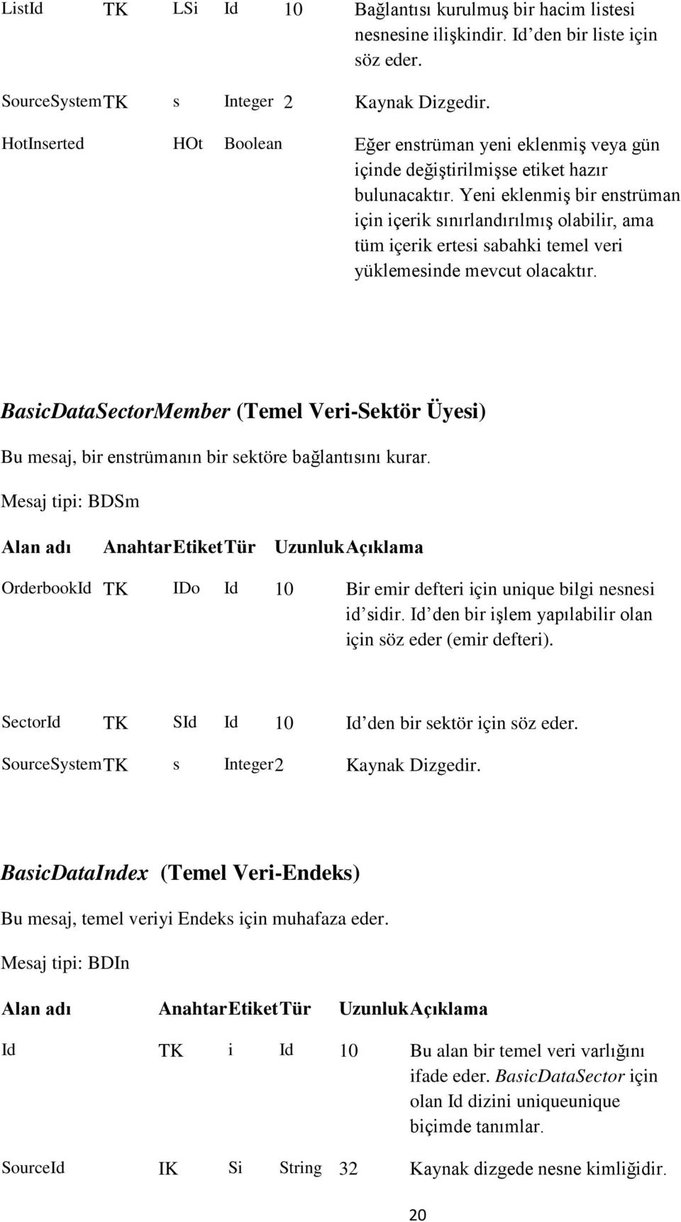 Yeni eklenmiş bir enstrüman için içerik sınırlandırılmış olabilir, ama tüm içerik ertesi sabahki temel veri yüklemesinde mevcut olacaktır.