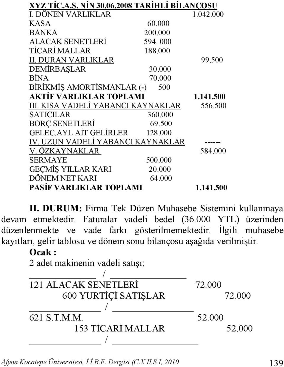 UZUN VADELİ YABANCI KAYNAKLAR ------ V. ÖZKAYNAKLAR 584.000 SERMAYE 500.000 GEÇMİŞ YILLAR KARI 20.000 DÖNEM NET KARI 64.000 PASİF VARLIKLAR TOPLAMI 1.141.500 II.