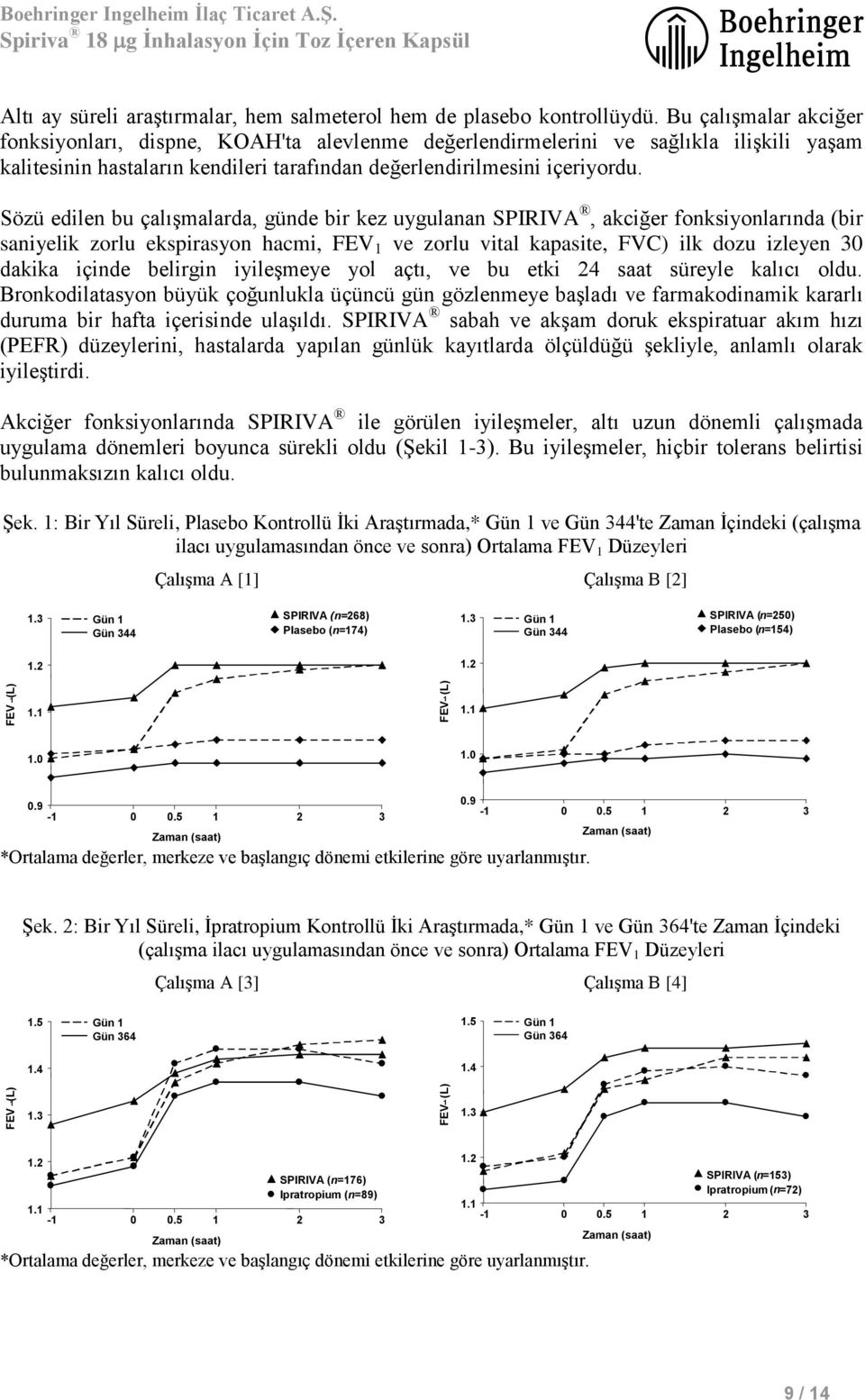 Sözü edilen bu çalışmalarda, günde bir kez uygulanan SPIRIVA, akciğer fonksiyonlarında (bir saniyelik zorlu ekspirasyon hacmi, FEV 1 ve zorlu vital kapasite, FVC) ilk dozu izleyen 30 dakika içinde