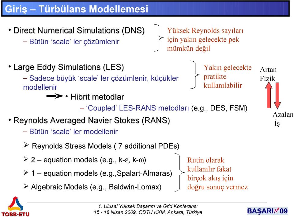 metodları (e.g., DES, FSM) Reynolds Averaged Navier Stokes (RANS) Bütün scale ler modellenir Reynolds Stress Models ( 7 additional PDEs) 2 equation models (e.g., k-ε, k-ω) 1 equation models (e.