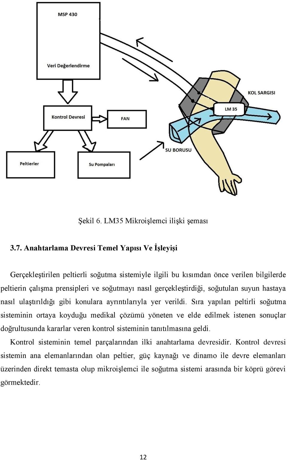 gerçekleştirdiği, soğutulan suyun hastaya nasıl ulaştırıldığı gibi konulara ayrıntılarıyla yer verildi.