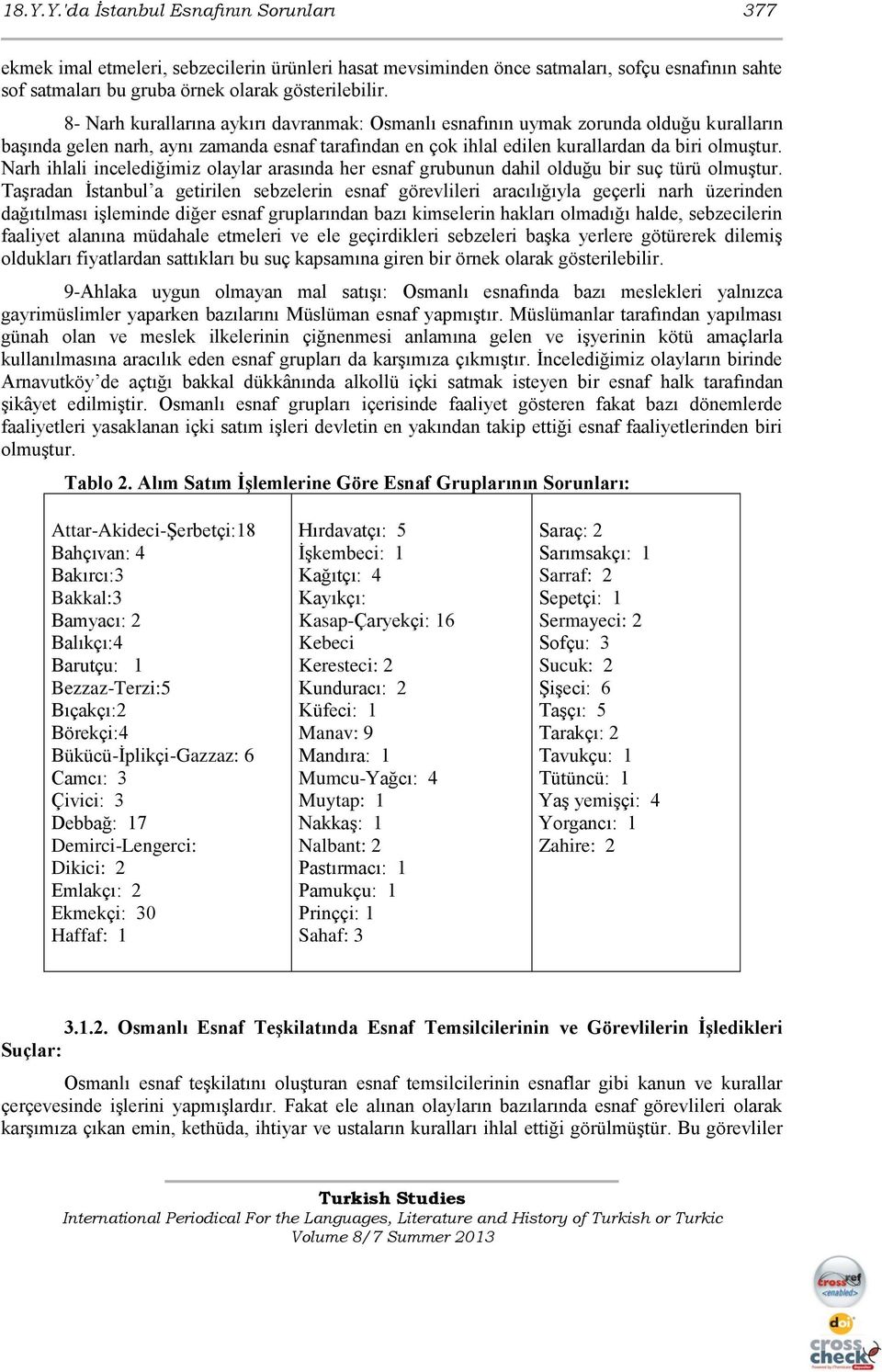 Narh incelediğimiz olaylar arasında her esnaf grubunun dahil olduğu bir suç türü olmuştur.