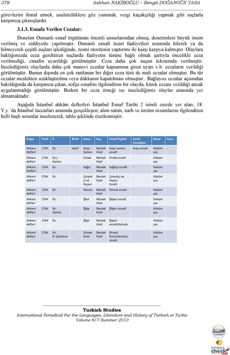 Olaylara baktığımızda ceza gerektiren suçlarda faaliyetin türüne bağlı olmak şartıyla öncelikle ceza verilmediği, n uyarıldığı görülmüştür. daha çok suçun tekrarında verilmiştir.