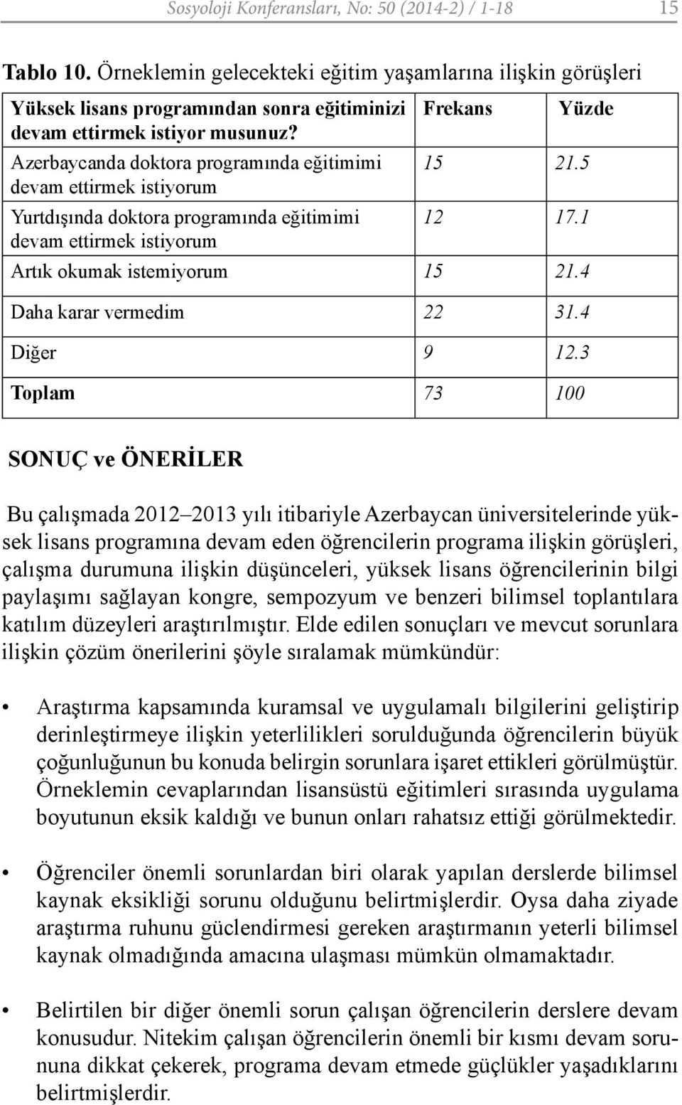 5 devam ettirmek istiyorum Yurtdışında doktora programında eğitimimi 12 17.1 devam ettirmek istiyorum Artık okumak istemiyorum 15 21.4 Daha karar vermedim 22 31.4 Diğer 9 12.