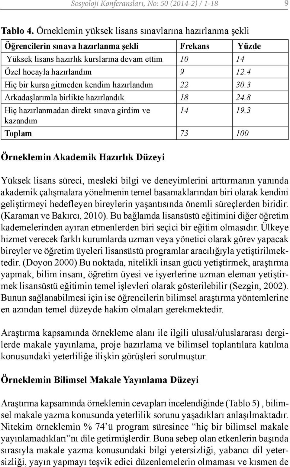 4 Hiç bir kursa gitmeden kendim hazırlandım 22 30.3 Arkadaşlarımla birlikte hazırlandık 18 24.8 Hiç hazırlanmadan direkt sınava girdim ve 14 19.