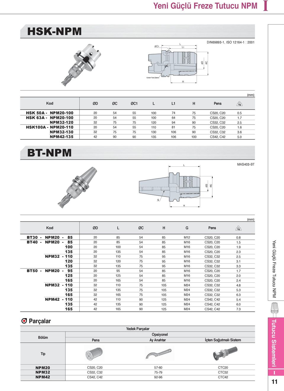 0 BTNPM MAS3BT ØD L ØC H G Pens kg BT NPM BT NPM 00 NPM 0 BT NPM 95 5 NPM 0 5 NPM 0 5 00 0 95 5 0 5 0 5 95 95 95 05 05 05 M M M M M M M M M M M4 M4 M4 M4 M4 M4