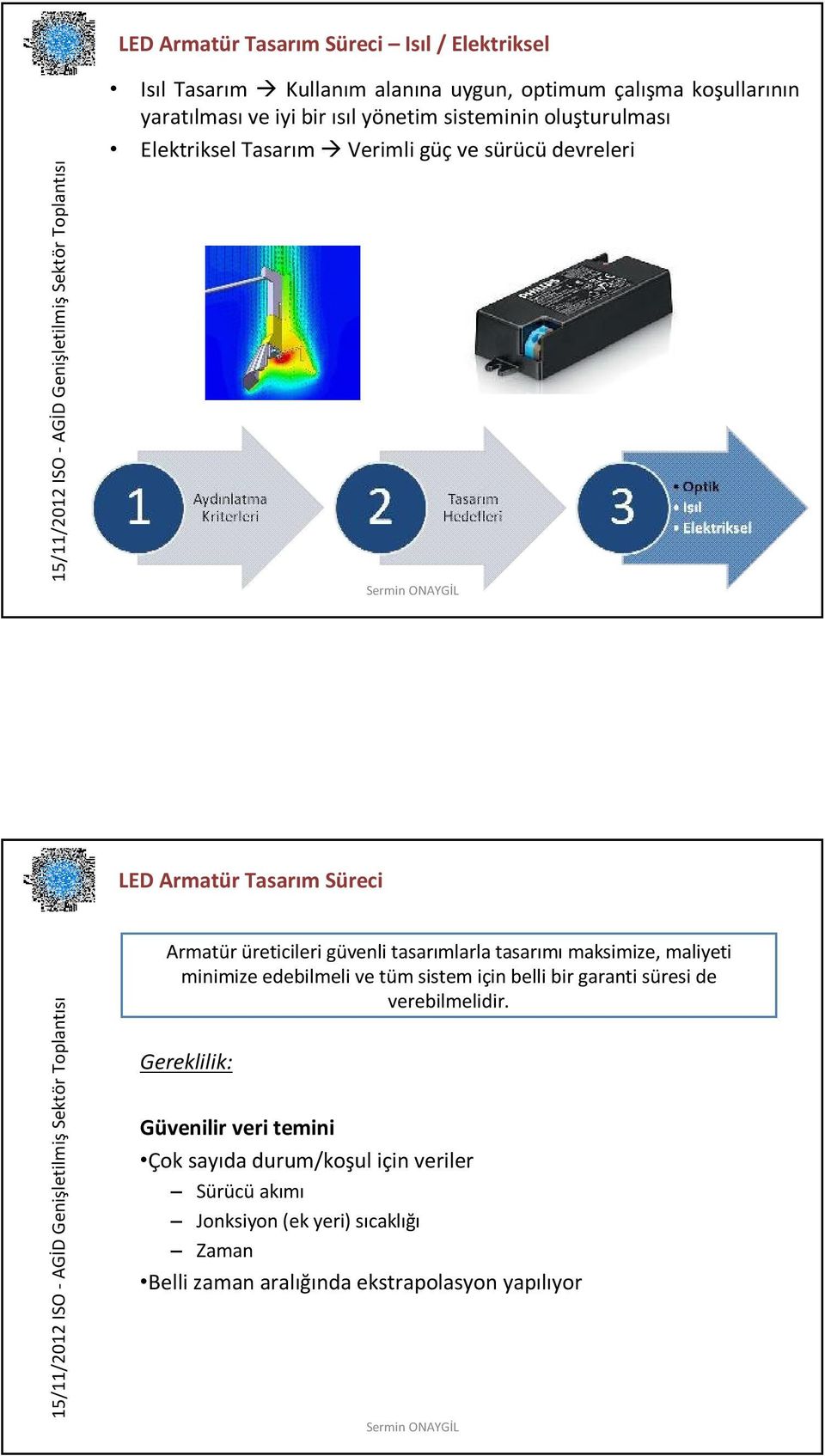 tasarımlarla tasarımı maksimize, maliyeti minimize edebilmeli ve tüm sistem için belli bir garanti süresi de verebilmelidir.