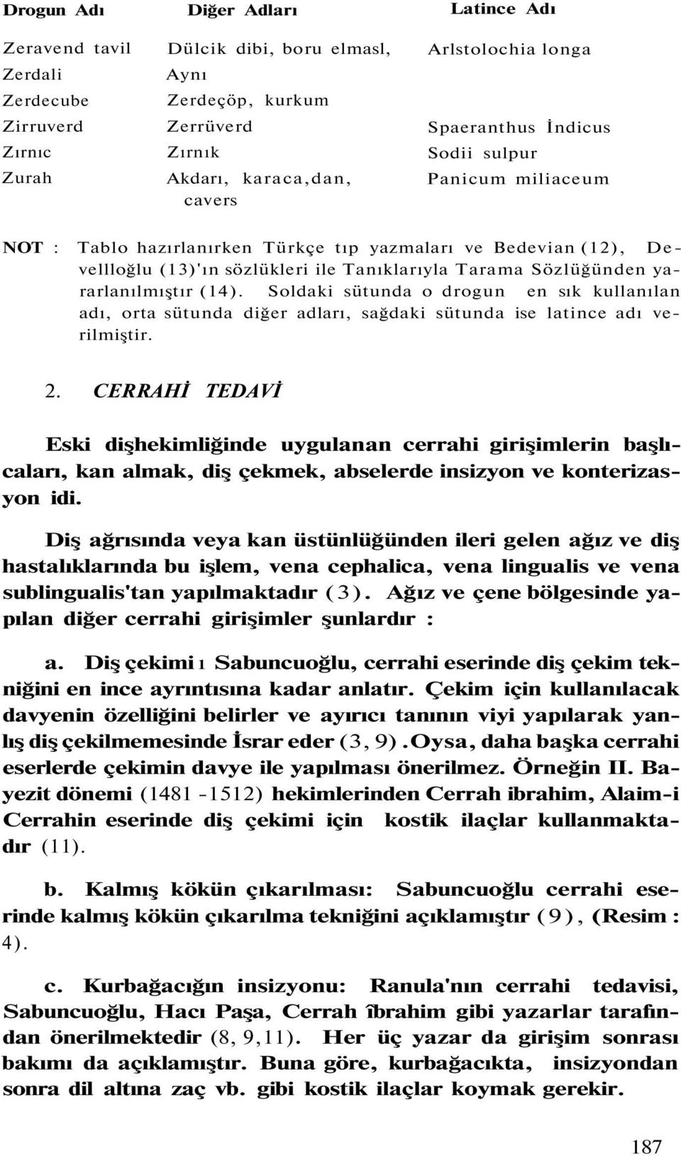 (14). Soldaki sütunda o drogun en sık kullanılan adı, orta sütunda diğer adları, sağdaki sütunda ise latince adı verilmiştir. 2.